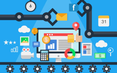 Marketing Automation is Worth Your Investment
